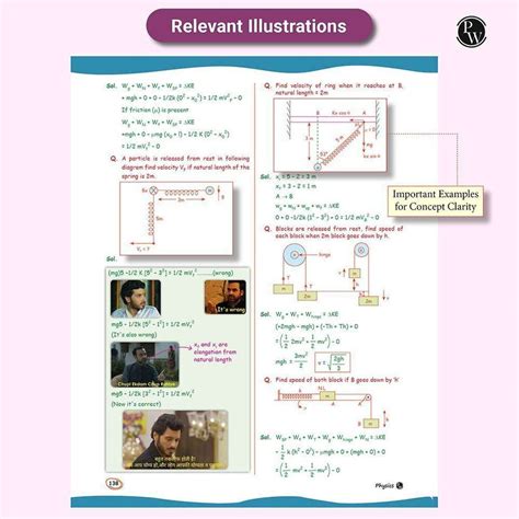 PW SKC Physics Crush Class 11 Handwritten Notes By Saleem Sir & JEE ...