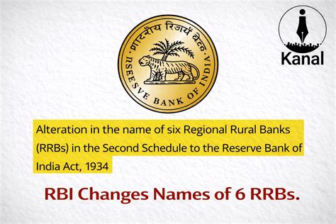 RBI Notifies Name Change of Six RRBs, Updates Second Schedule
