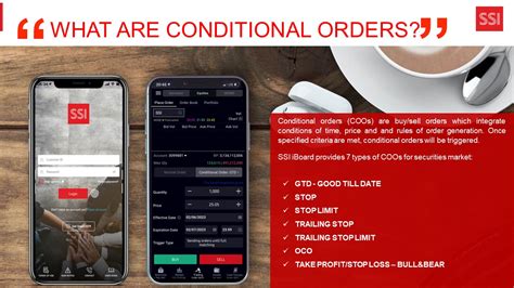 Image result for TOS Conditional Option Order