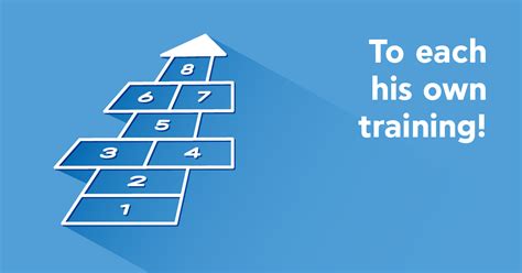 Image result for Competency Test Training