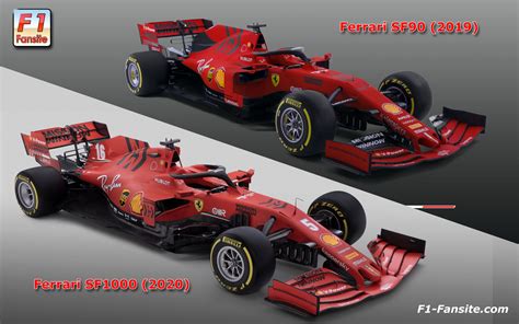 New 70 F1 2020 Ferrari Wallpaper