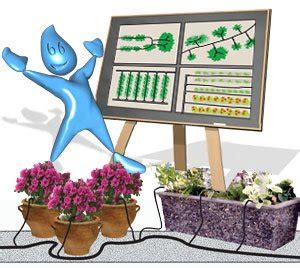 Irrigation Tutorials 的图像结果