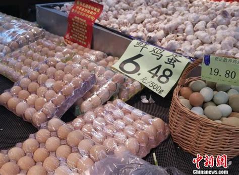 蔬菜连涨八周鸡蛋一周涨2元 猪肉一天一个价_大众经济网