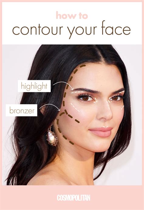 Image result for Makeup Contour Chart