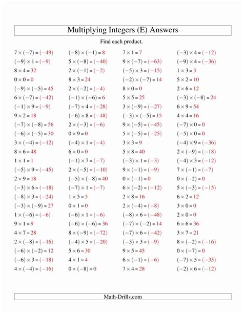 Image result for Multiplying Integers Worksheet