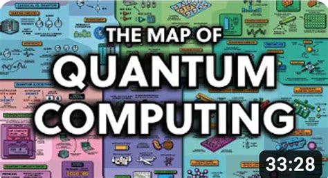 Image result for Computer Science Map Quantum Computing
