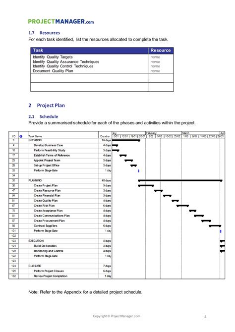Image result for Project Manager Project Plan