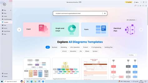 Image result for ICS Chart Staging
