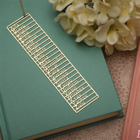 NATO Phonetic Alphabet Bookmark | Anand Prakash