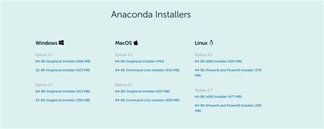 How to Install Pandas Python 的图像结果