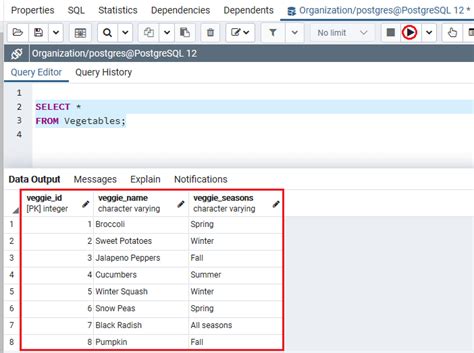 PostgreSQL Serial 的图像结果