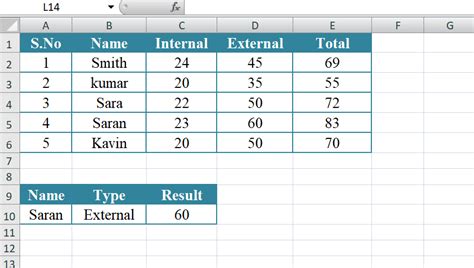 Image result for Index Format in Excel