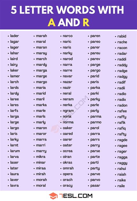 5 Letter Words with A and R (1800+ Words in English) • 7ESL