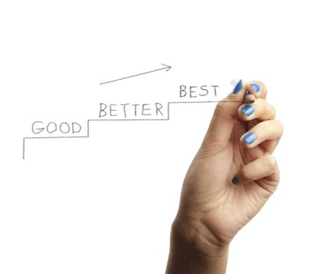 Image result for Tips Good Translation