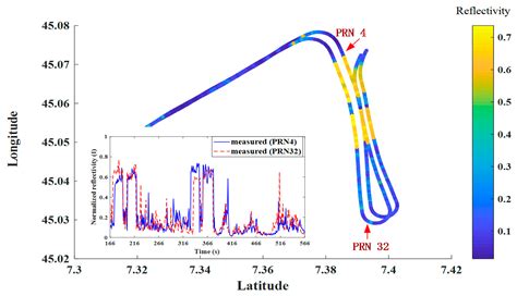 Modeling and Theoretical Analysis of GNSS-R Soil Moisture Retrieval ...
