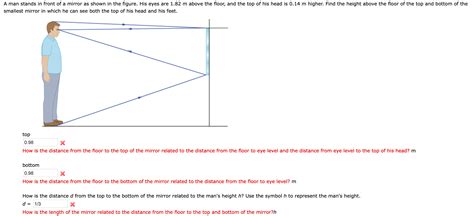 Solved A man stands in front of a mirror as shown in the | Chegg.com
