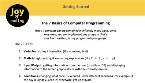 Simple Computer Coding 的图像结果