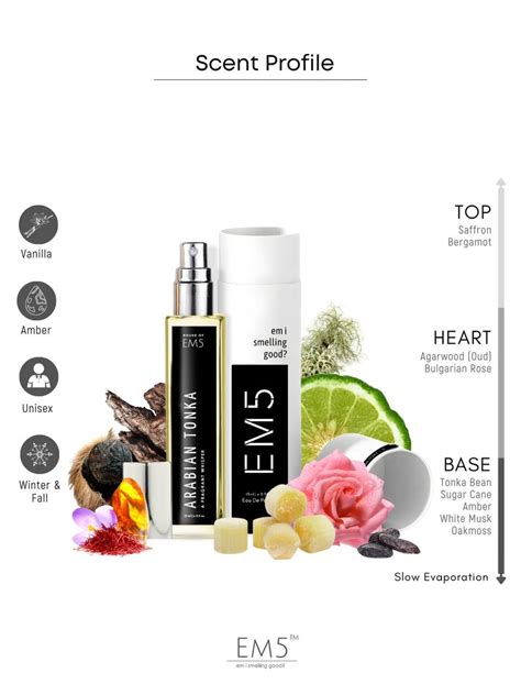 Arabian Tonka | Eau De Parfum – House of EM5
