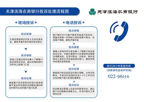 市场监督管理行政处罚程序暂行规定流程图_执法流程_北京市门头沟区人民政府