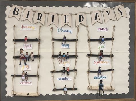 Birthday board | Birthday board classroom, Classroom birthday, Birthday ...