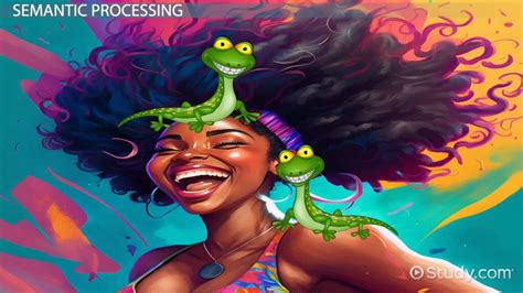 Image result for Memory Processing