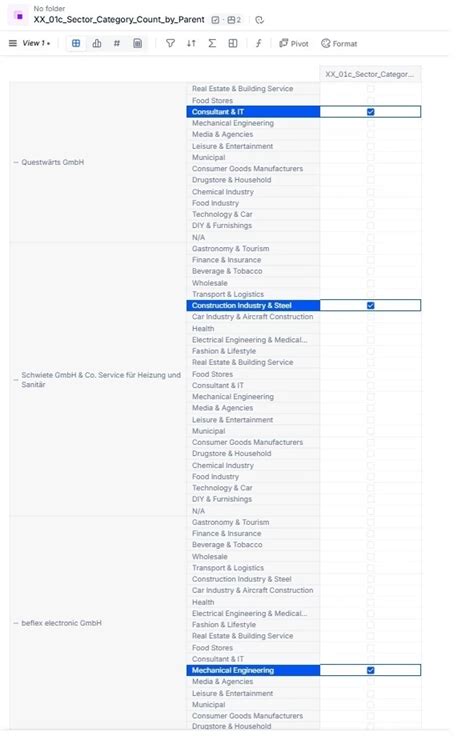 Boolean data type Boolean Logic 的图像结果