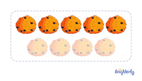 Image result for Subtraction Left Over Example Picture