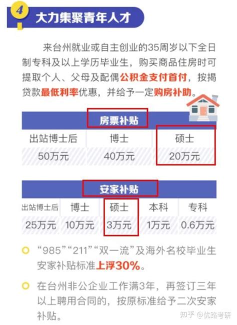 中国房地产未来的发展趋势_腾讯新闻