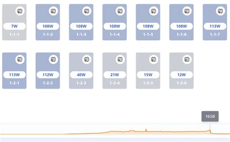 Image result for Tigo Optimizer Connection