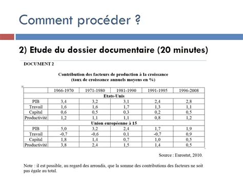 Image result for Methode EC3