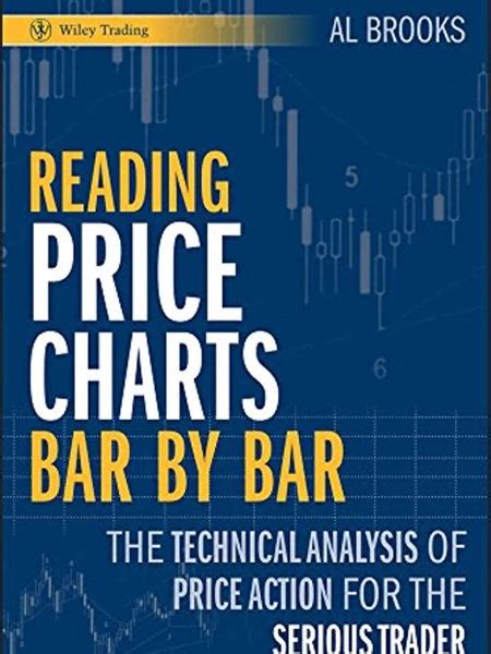 Reading Price Charts Bar by Bar – Bindass Books
