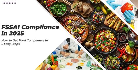 FSSAI Compliance | FSSAI Registration in 2025 | License Renewal