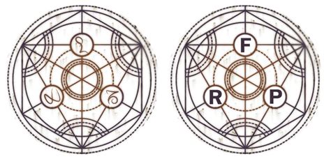 How to Get Mag Script 的图像结果