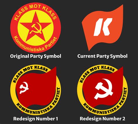 Image result for Modifiers Types