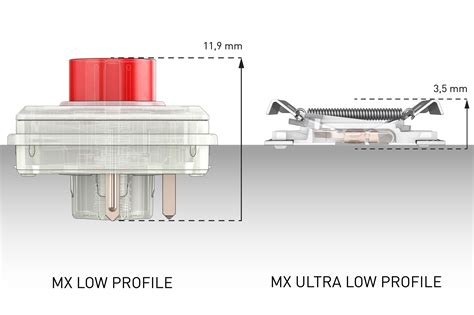 Alienware M16 Cherry Keyboard 的图像结果