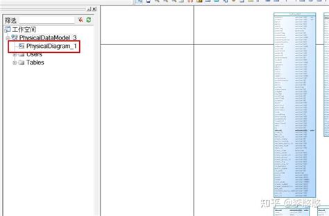 Image result for PowerDesigner Python API
