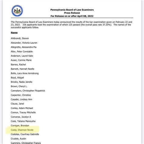 I passed the PA Bar Exam! Everything I have worked towards for as long ...