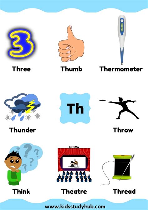 Phonics chart Th words list | Th words, Digraph words, Phonics chart