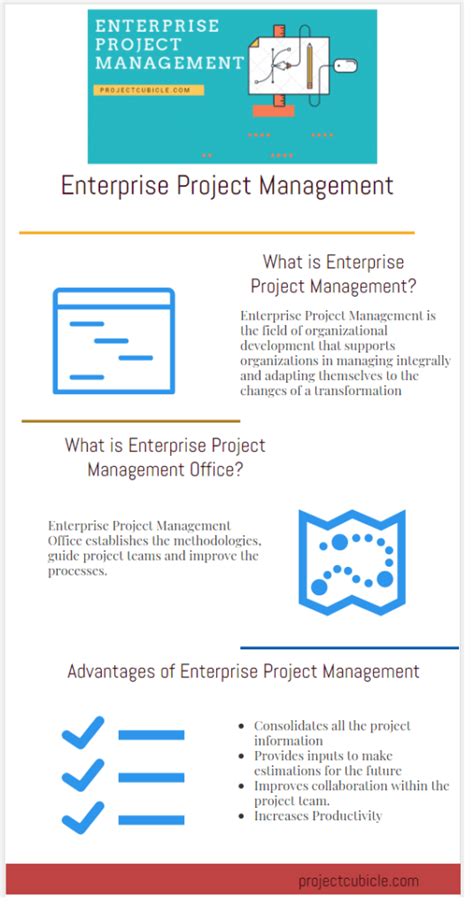 Enterprise Project Management 的图像结果