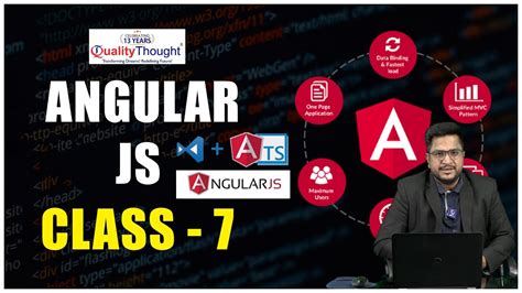 AngularJS Programming 的图像结果