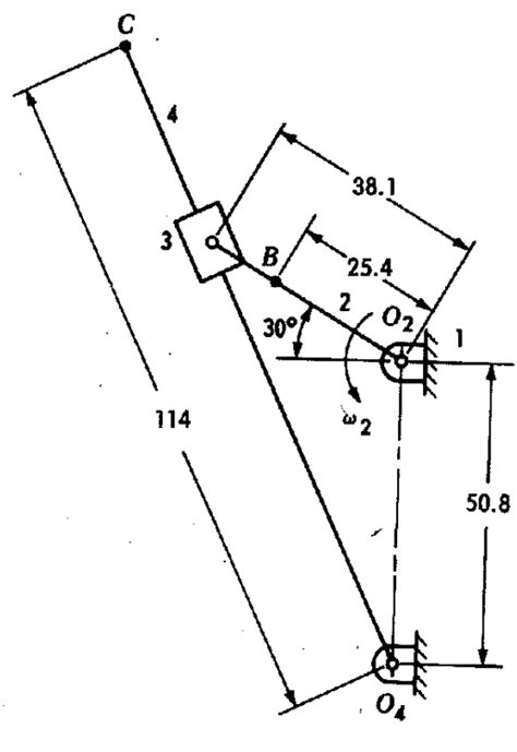 Image result for Vector Loop Method