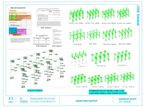 Ameliorate Mobile Structure | CEPT - Portfolio