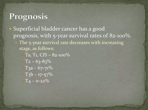 Bladder Cancer Survival Rate