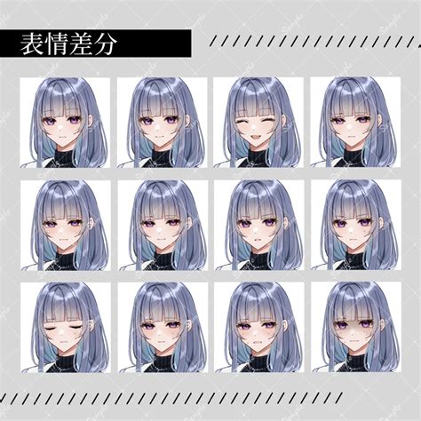 Image result for Work Based Project Sample