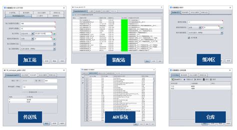 Tutorial Factory Simulator 的图像结果