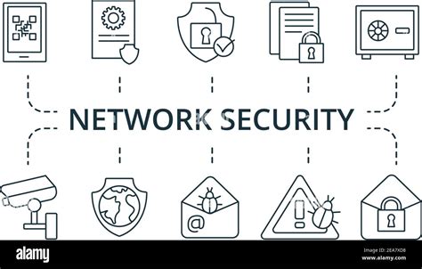 Network Security Icon 的图像结果