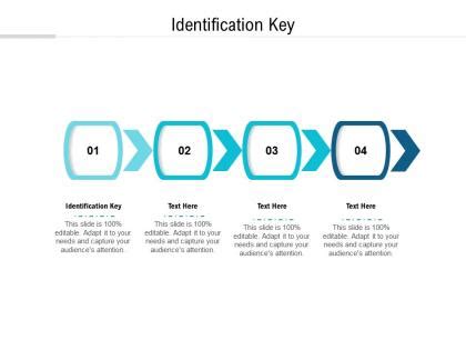 Image result for Identification key Tutorial
