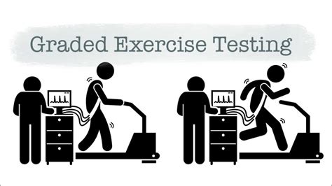 Graded Practical Exercise Icon 的图像结果