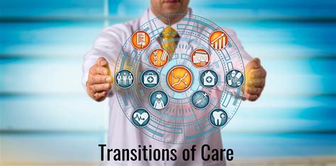Transitions of Care: Coordination & Impacts | Hometown Health University