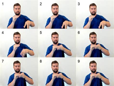 How to Sign the Addition in Sign Language 的图像结果